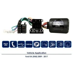 CTSFO009.2 Interface mandos volante Ford, funciones