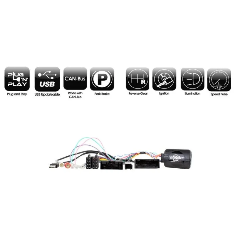 CTSFO018.2 Interface mandos volante Ford, funciones