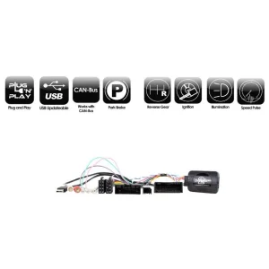 CTSFO018.2 Interface mandos volante Ford, funciones
