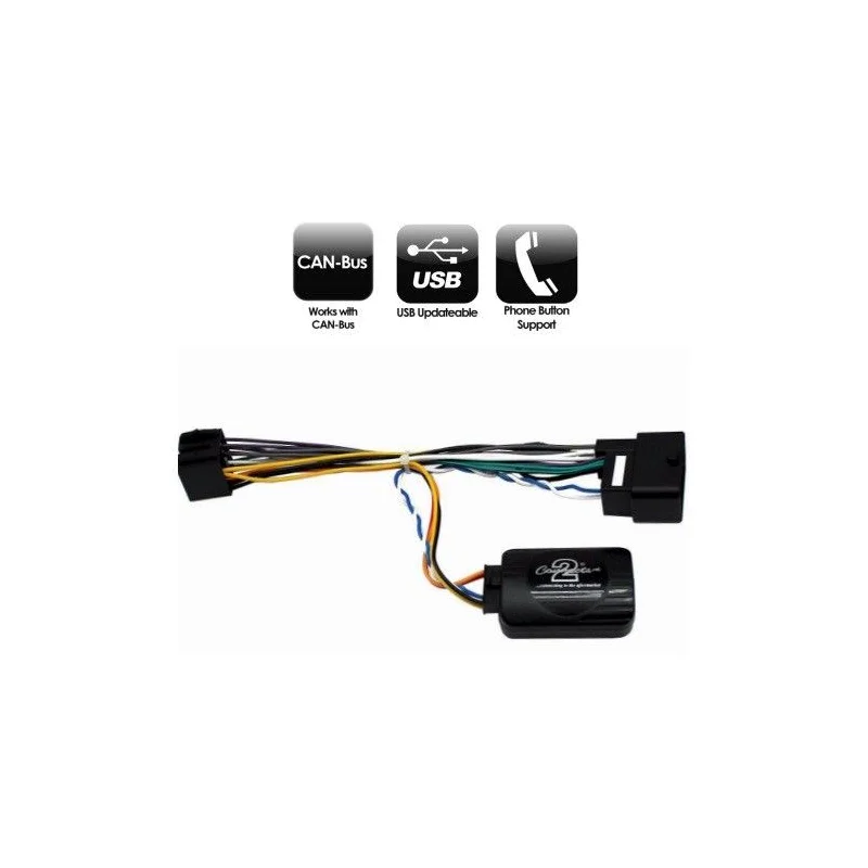 CTSHA002.2 Interface mandos volante Harley Davidson, funciones
