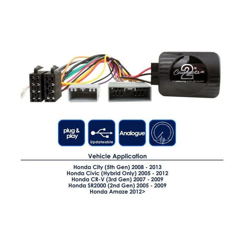 CTSHO001.2 Interface mandos volante Honda, funciones