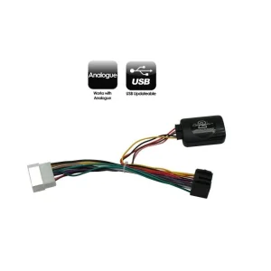 CTSHO010.2 Interface mandos volante Honda, funciones