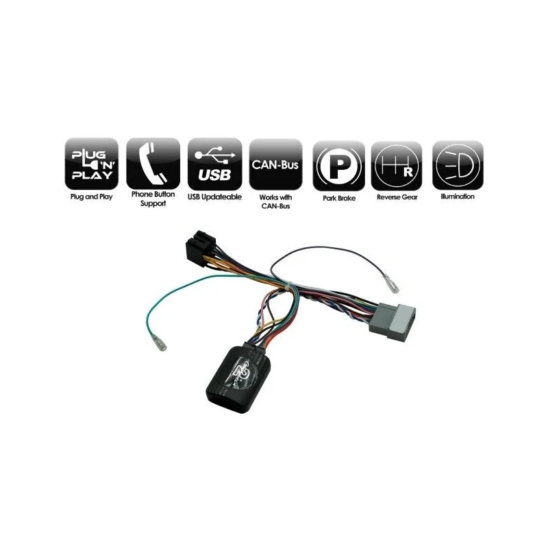 CTSHO011.2 Interface mandos volante Honda Civic, funciones