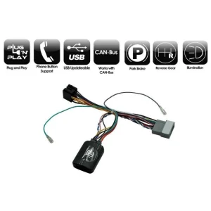 CTSHO011.2 Interface mandos volante Honda Civic, funciones