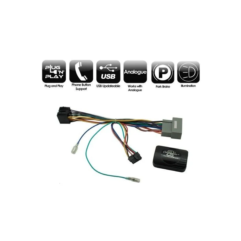 CTSHO012.2 Interface mandos volante Honda, funciones