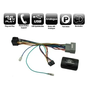CTSHO012.2 Interface mandos volante Honda, funciones