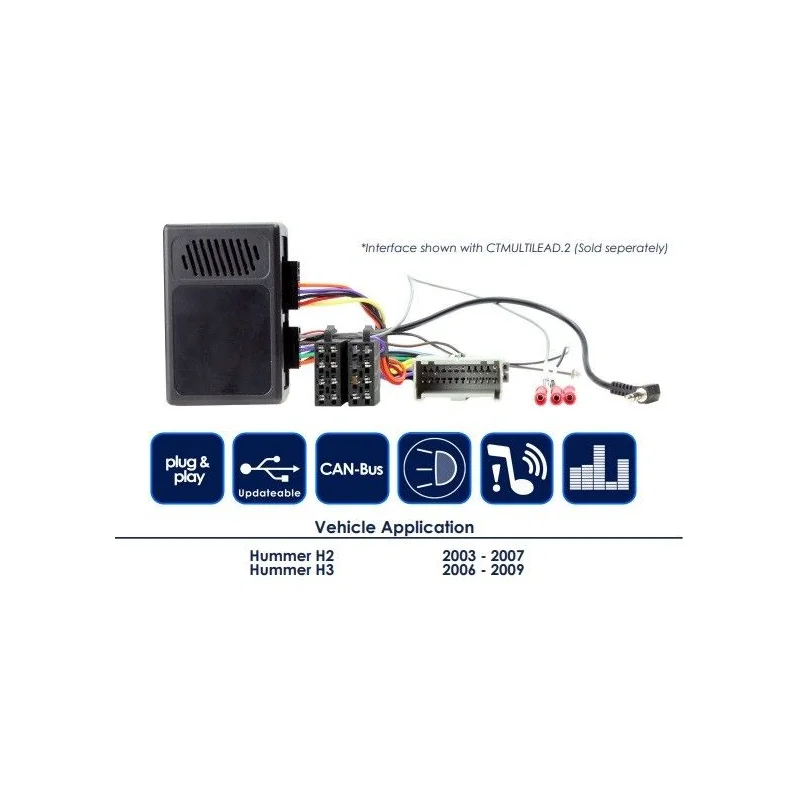 CTSHU001.2 Interface mandos volante Hummer, funciones