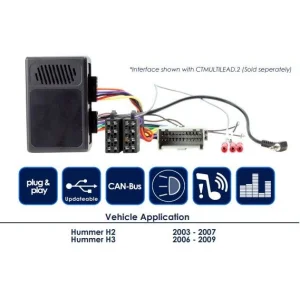 CTSHU001.2 Interface mandos volante Hummer, funciones