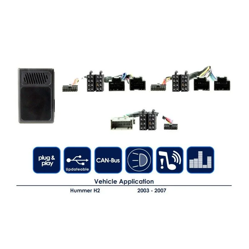 Interface mandos volante CTSHU002.2