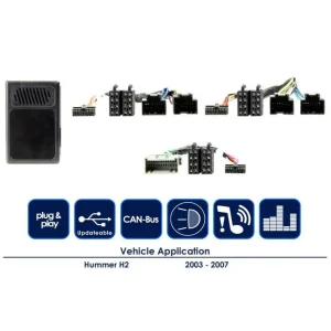 Interface mandos volante CTSHU002.2