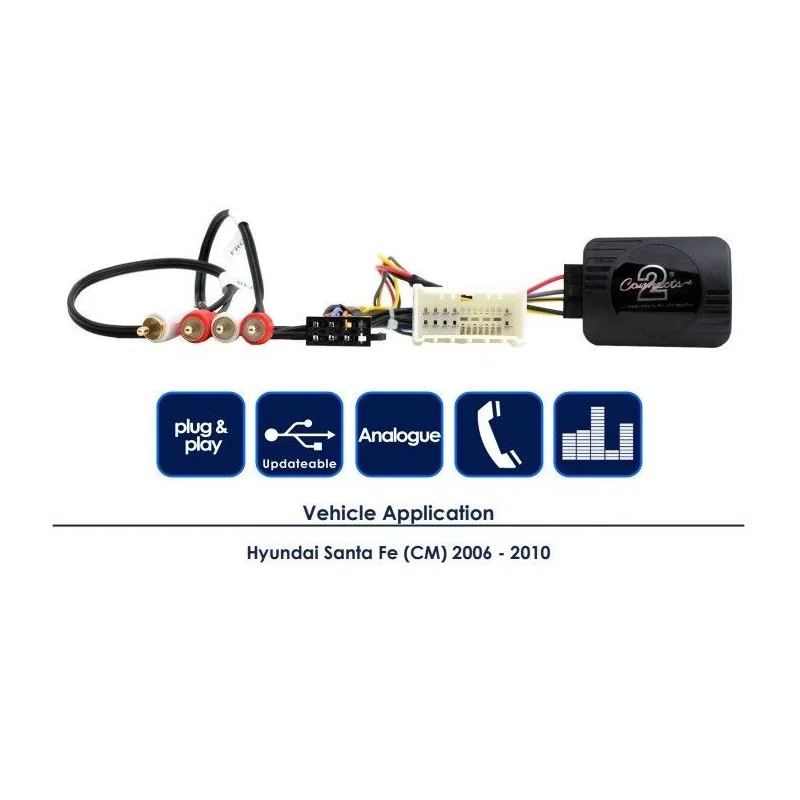 CTSHy003.2 Interface mandos de volante, funciones