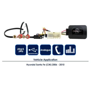 CTSHy003.2 Interface mandos de volante, funciones