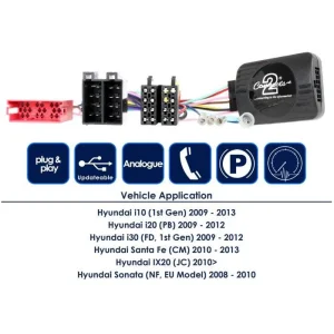 CTSHY004.2 Interface mandos volante, funciones