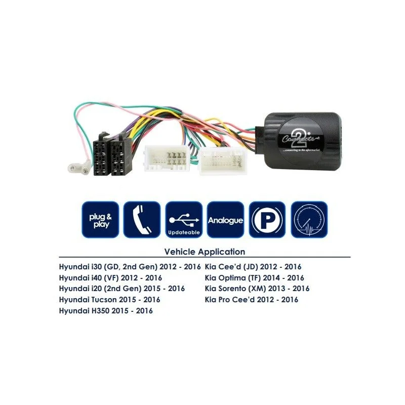 CTSHy008.2 Interface mandos volante, funciones