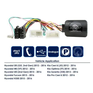 CTSHy008.2 Interface mandos volante, funciones