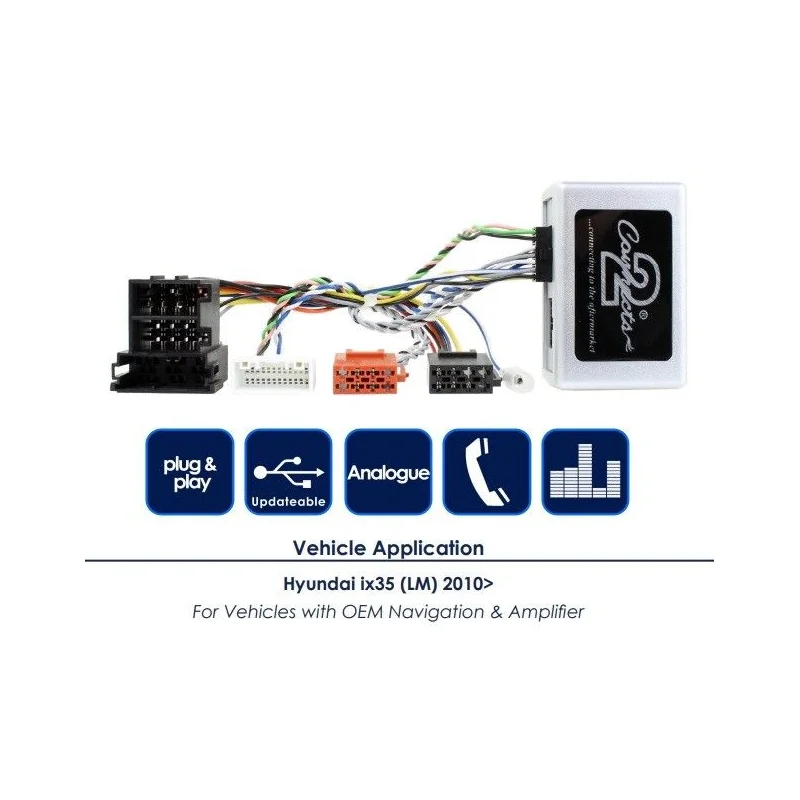 CTSHY009.2 Interface mandos volante Hyundai, funciones