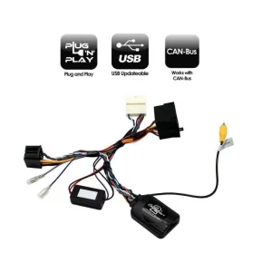 CTSHY013.2 Interface mandos volante Hyundai, funciones