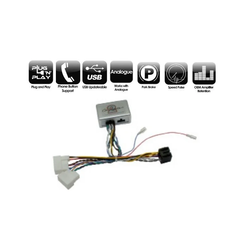 CTSHY014.2 Interface mandos volante Hyundai, funciones