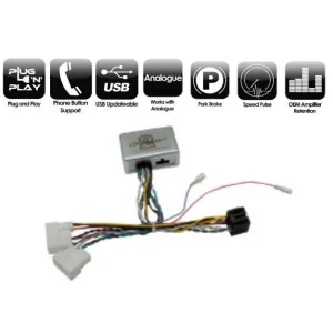 CTSHY014.2 Interface mandos volante Hyundai, funciones