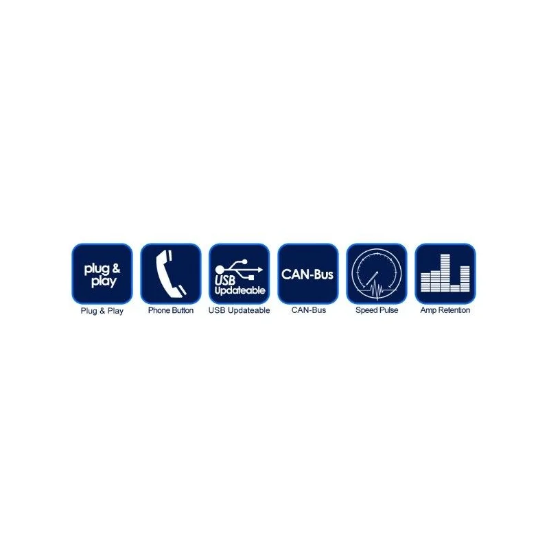 CTSHY015.2 Interface mandos volante Hyundai, funciones
