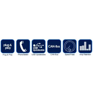 CTSHY015.2 Interface mandos volante Hyundai, funciones