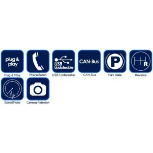 CTSHY017.2 Interface mandos volante Hyundai, funciones