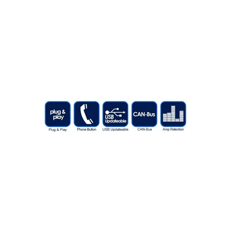 CTSHY018.2 Interface mandos volante Hyundai, funciones