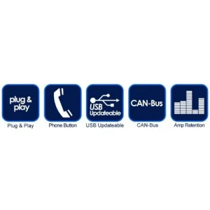 CTSHY018.2 Interface mandos volante Hyundai, funciones