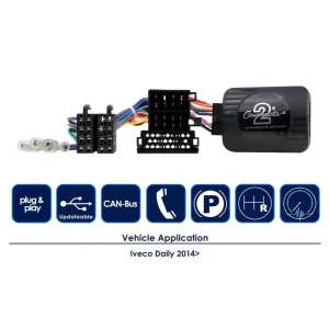 CTSIV002.2 Interface mandos volante Iveco, funciones