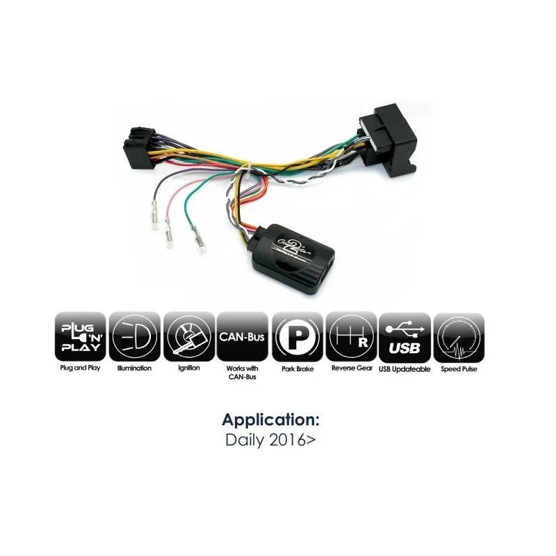 CTSIV004.2 Interface mandos volante Iveco, funciones