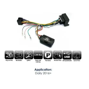 CTSIV004.2 Interface mandos volante Iveco, funciones