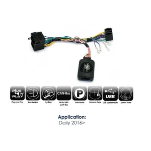 CTSIV005.2 Interface mandos volante Iveco, funciones