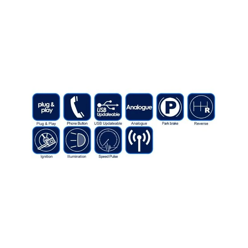 CTSIZ006 Interface mandos volante Isuzu, funciones