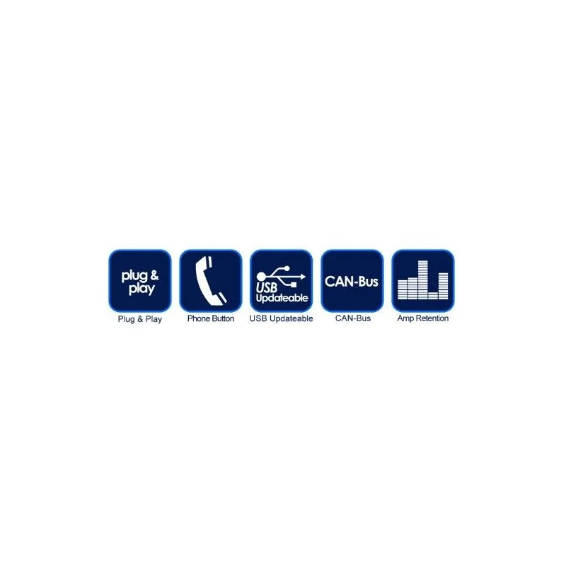 CTSKI014.2 Interface mandos volante Kia, funciones