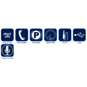 CTSKI015.2 Interface mandos volante Kia, funciones