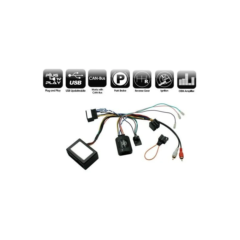 CTSLR008.2 Range Rover Vogue 2002 2012, funciones