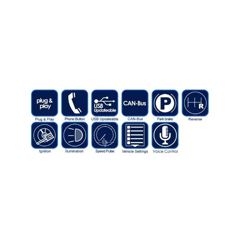 CTSMC010.2 Interface mandos volante Mercedes Benz, funciones
