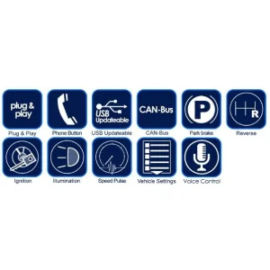 CTSMC010.2 Interface mandos volante Mercedes Benz, funciones