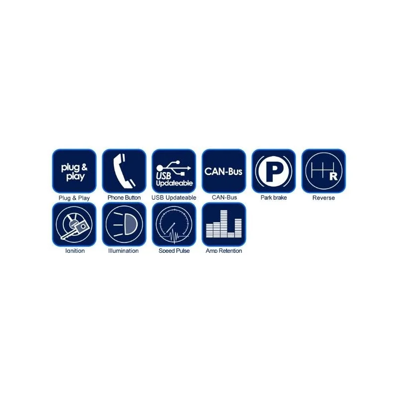 CTSMC016.2 interface mandos volante Mercedes Clase C W204, E W212, funciones