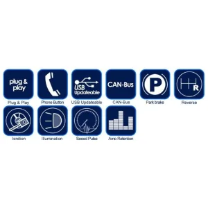 CTSMC016.2 interface mandos volante Mercedes Clase C W204, E W212, funciones