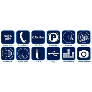 CTSMT011.2 Interface mandos volante Mitsubishi Outlander, Pajero (2014 2018), funciones