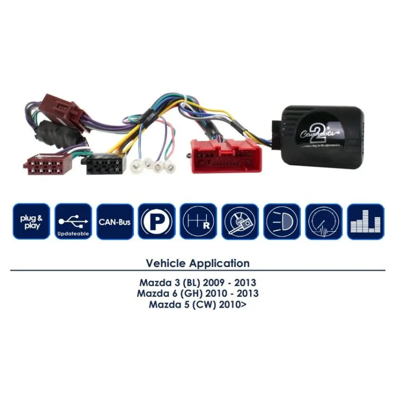 CTSMZ005.2, Interface mandos volante Mazda, funciones
