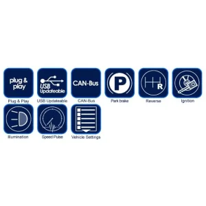 CTSMZ011.2 Interface mandos volante Mazda, funciones