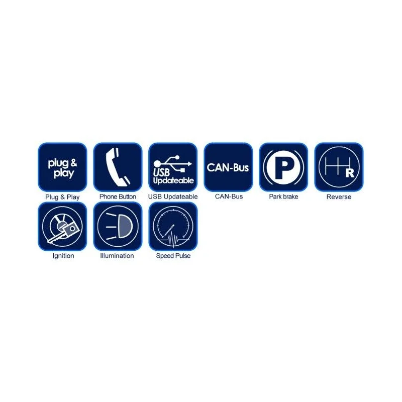 CTSNS005.2 Interface mandos volante Nissan Primastar 2011 2014, funciones