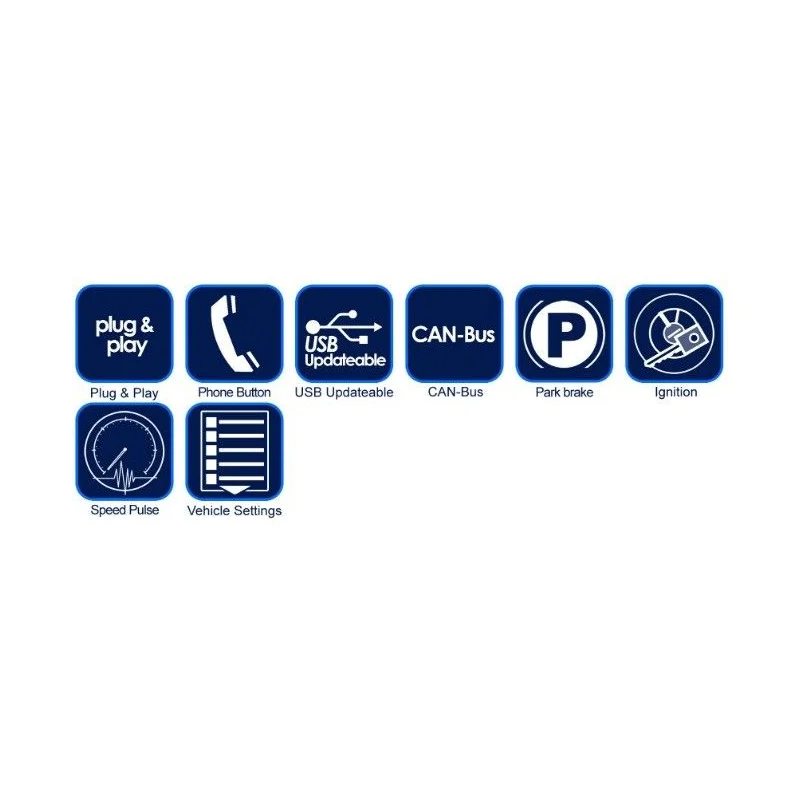 CTSNS009.2 Interface mandos volante Nissan, funciones