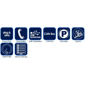 CTSNS009.2 Interface mandos volante Nissan, funciones