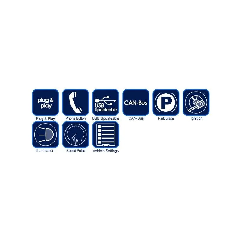 CTSNS012.2 Interface mandos volante Nissan, funciones