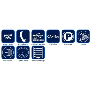 CTSNS012.2 Interface mandos volante Nissan, funciones