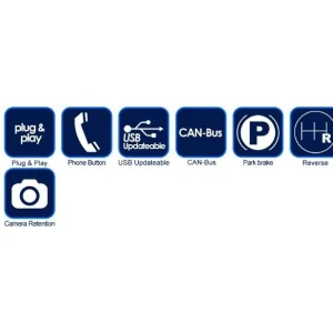CTSNS014.2 Interface mandos volante Nissan, funciones