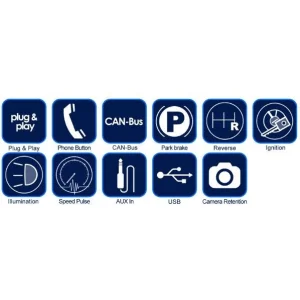 CTSNS027.2 Interface mandos volante Nissan, funciones